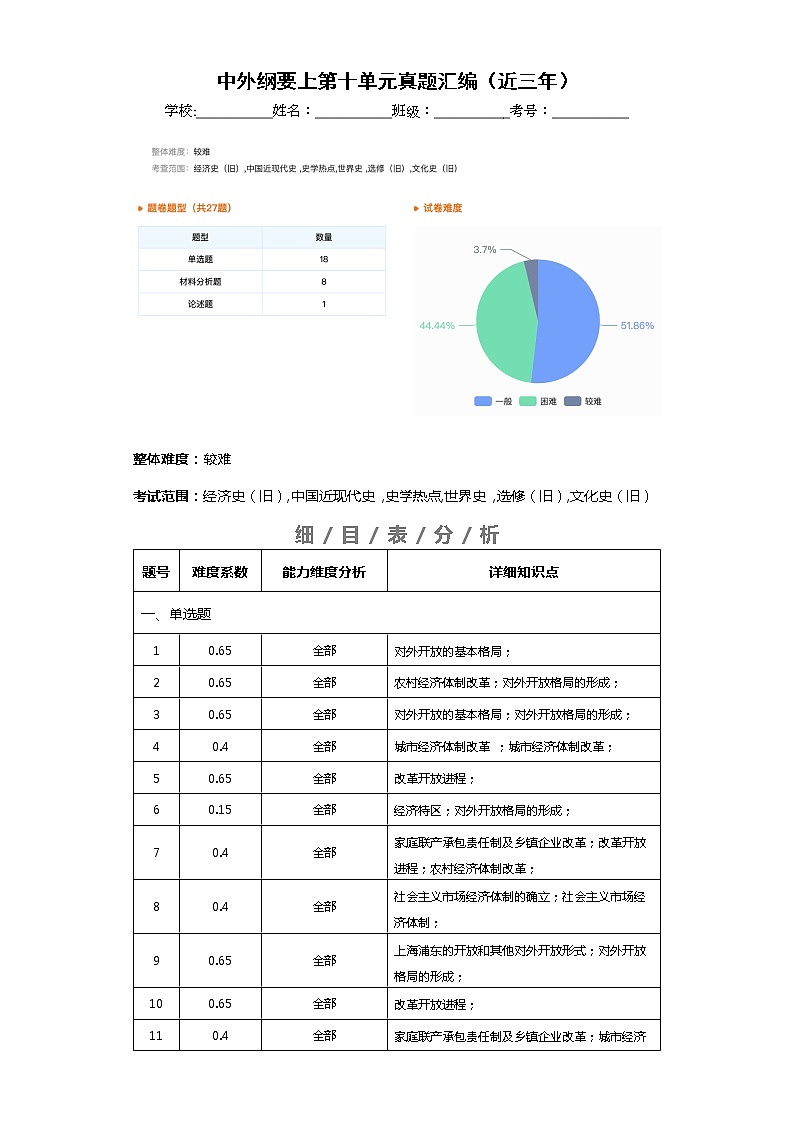 中外历史中外历史纲要上 第10单元——2021-2023年高考历史真题单元汇编 （学生版+解析版）01