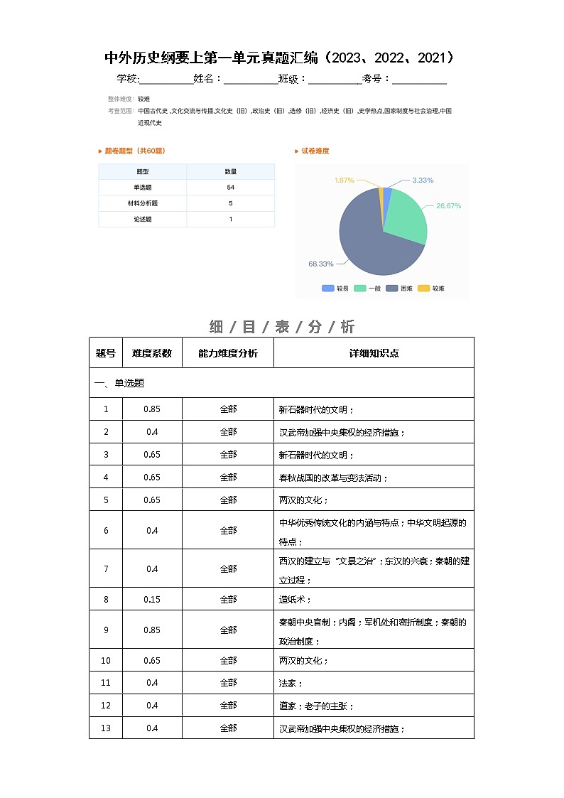 中外历史中外历史纲要上 第1单元——2021-2023年高考历史真题单元汇编 （学生版+解析版）01