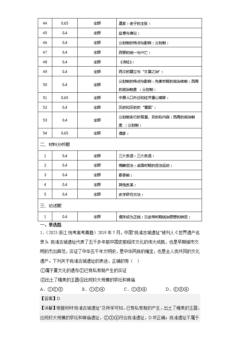 中外历史中外历史纲要上 第1单元——2021-2023年高考历史真题单元汇编 （学生版+解析版）03