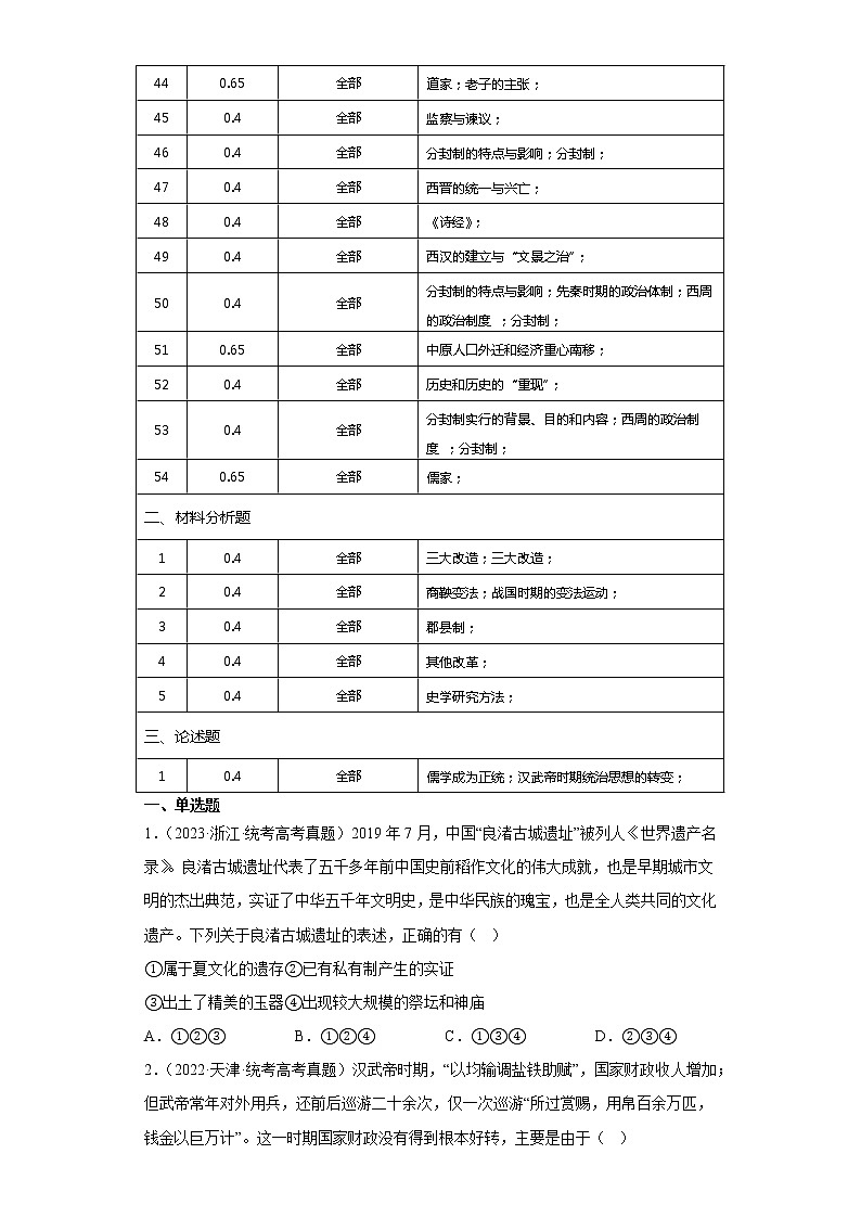 中外历史中外历史纲要上 第1单元——2021-2023年高考历史真题单元汇编 （学生版+解析版）03