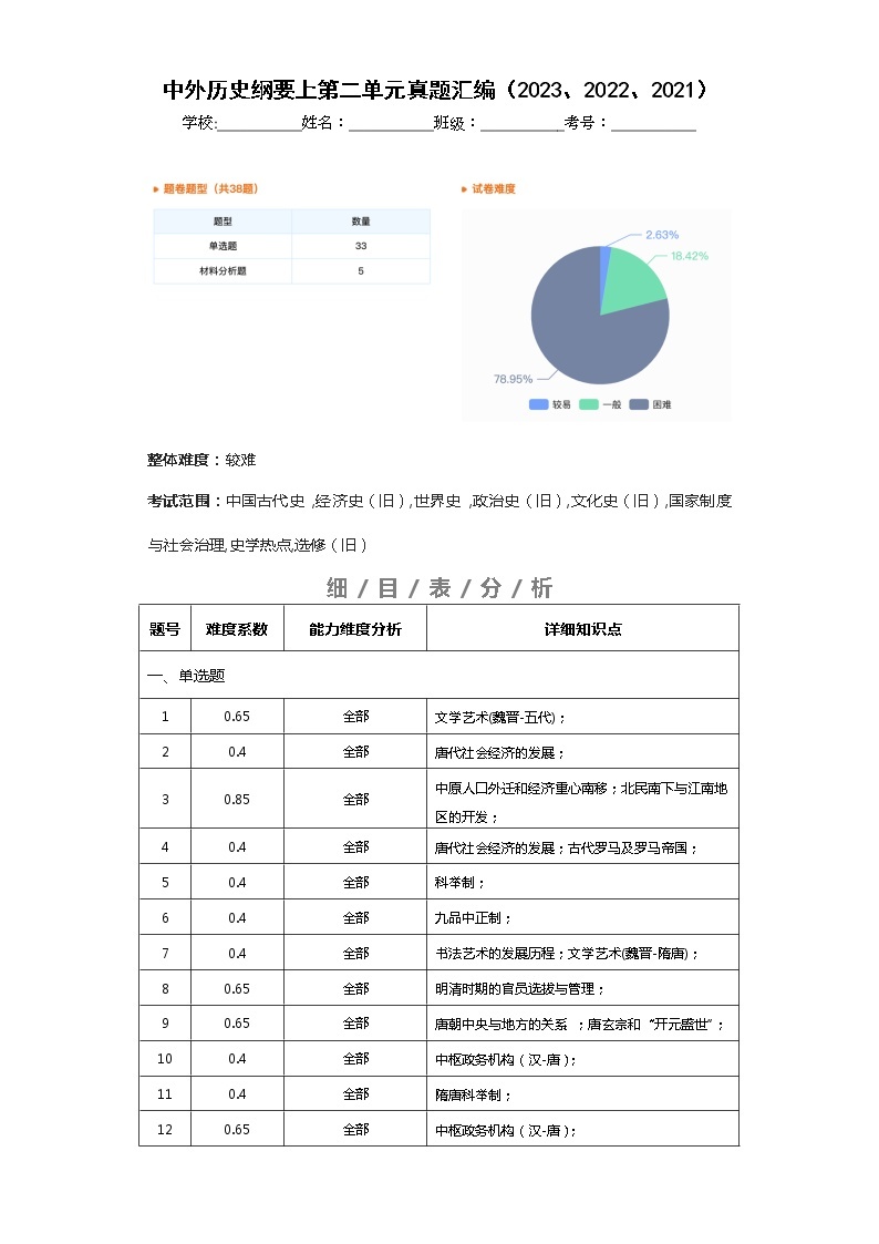 中外历史中外历史纲要上 第2单元——2021-2023年高考历史真题单元汇编 （学生版+解析版）01