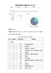 中外历史中外历史纲要上 第4单元——2021-2023年高考历史真题单元汇编 （学生版+解析版）