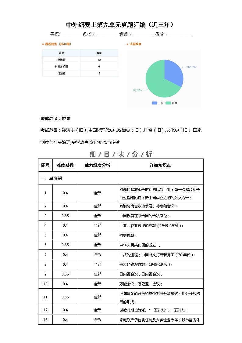 中外历史中外历史纲要上 第9单元——2021-2023年高考历史真题单元汇编 （学生版+解析版）01