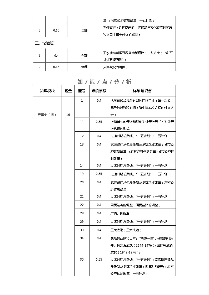 中外历史中外历史纲要上 第9单元——2021-2023年高考历史真题单元汇编 （学生版+解析版）03