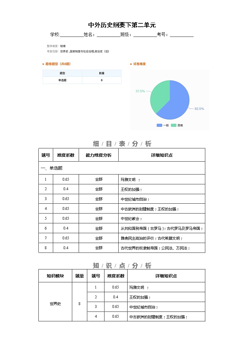 中外历史中外历史纲要下 第1单元——2021-2023年高考历史真题单元汇编 （学生版+解析版）01