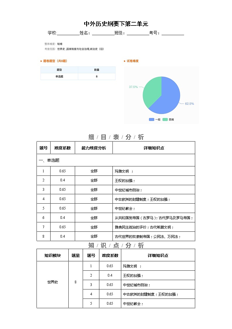 中外历史中外历史纲要下 第1单元——2021-2023年高考历史真题单元汇编 （学生版+解析版）01