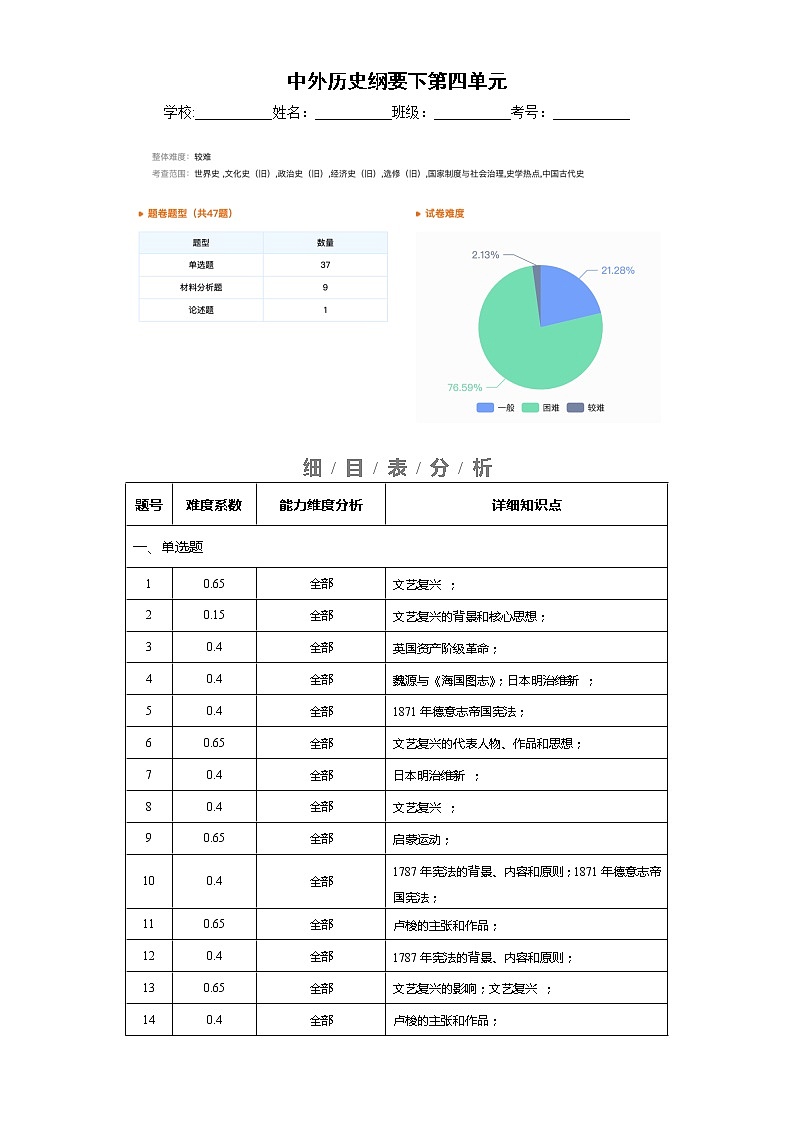 中外历史中外历史纲要下 第4单元——2021-2023年高考历史真题单元汇编 （学生版+解析版）01