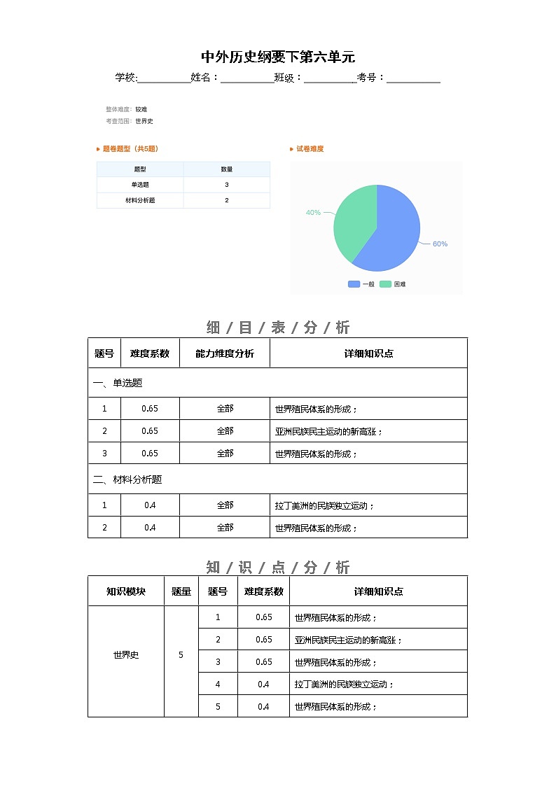 中外历史中外历史纲要下 第6单元——2021-2023年高考历史真题单元汇编 （学生版+解析版）01