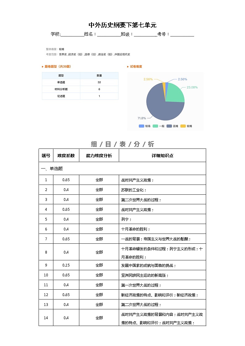 中外历史中外历史纲要下 第7单元——2021-2023年高考历史真题单元汇编 （学生版+解析版）01