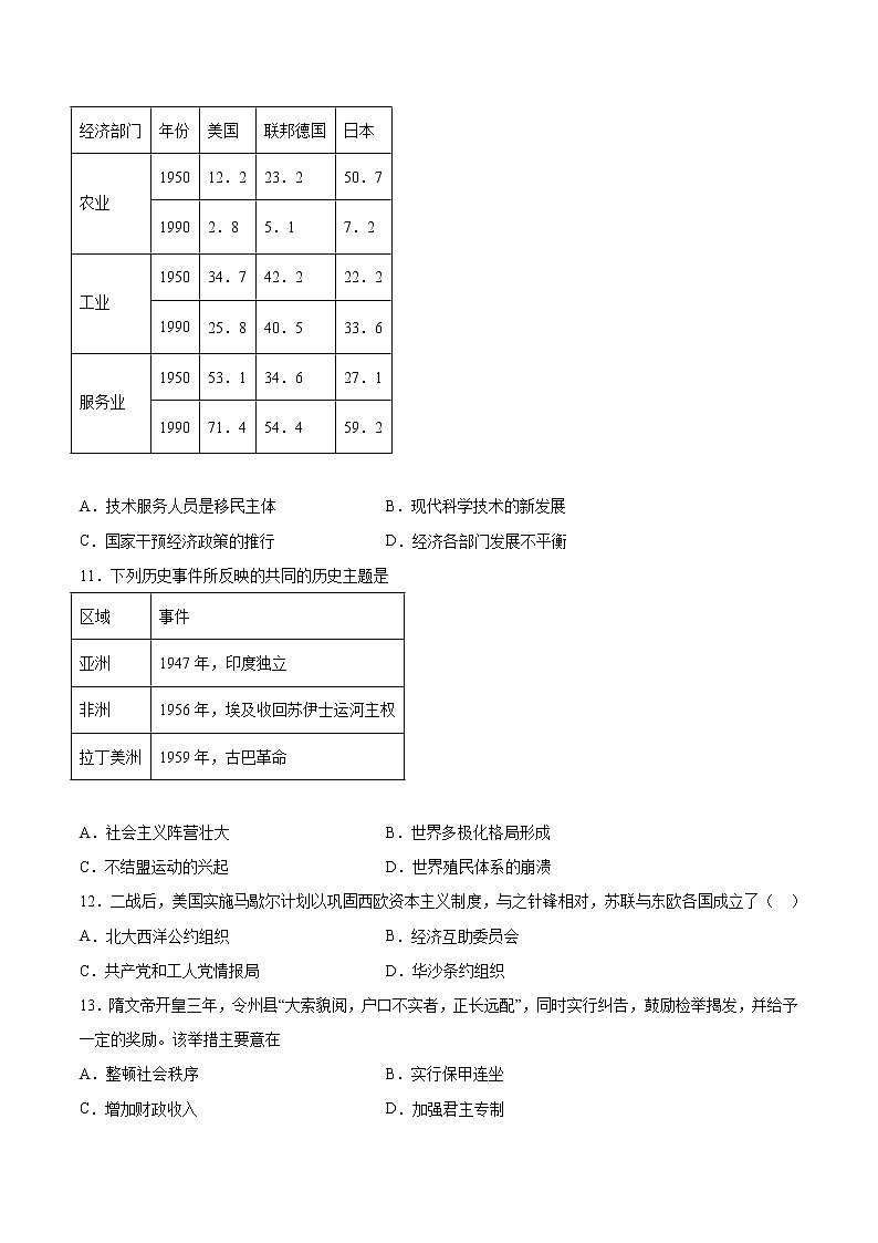 四川省射洪县金华中学2022-2023学年高二下学期3月历史考试第3页