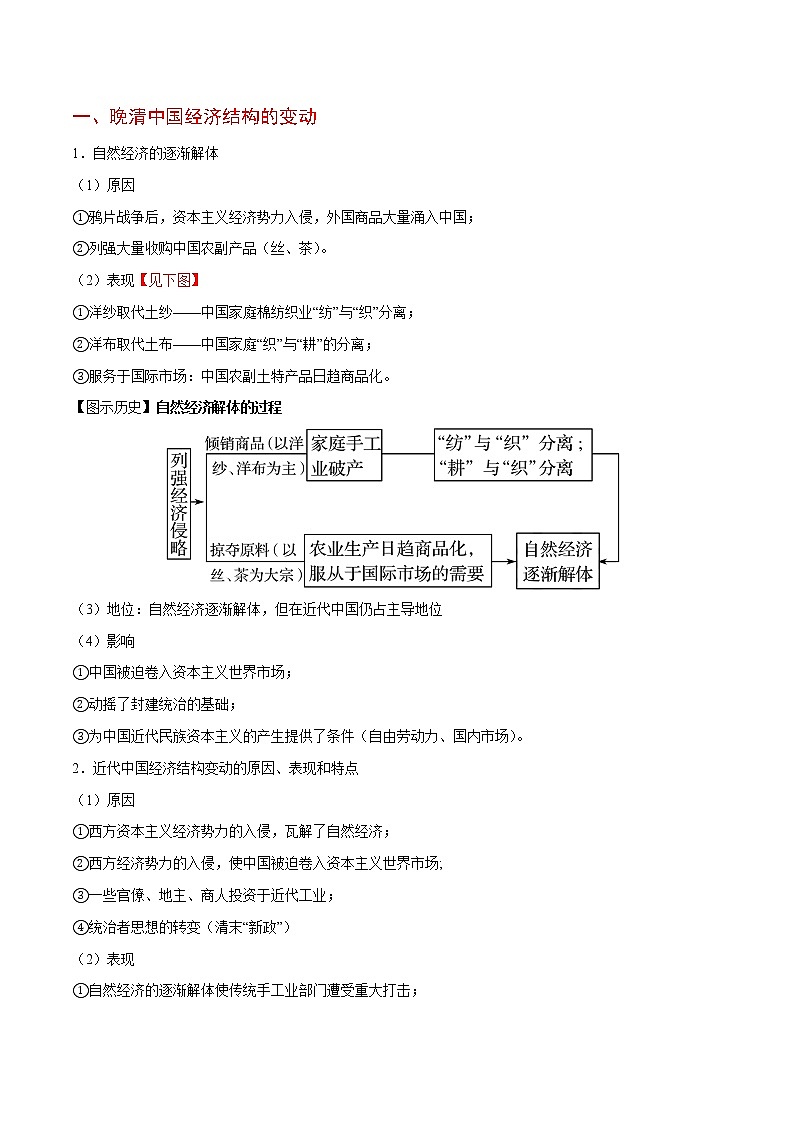 高考历史考点一遍过 考点19 晚清中国经济结构的变动和民族工业的曲折发展第2页