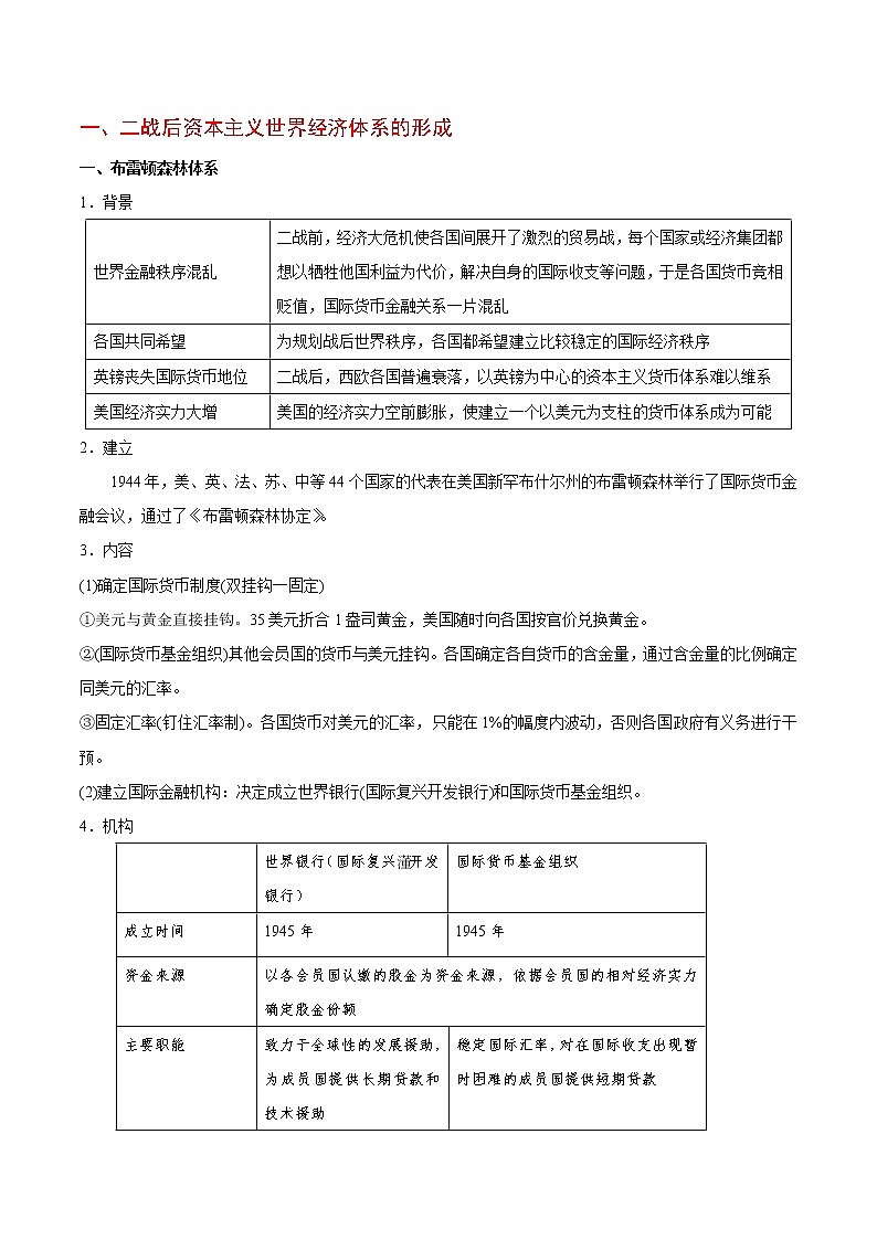 高考历史考点一遍过 考点26 战后资本主义世界经济的发展第2页