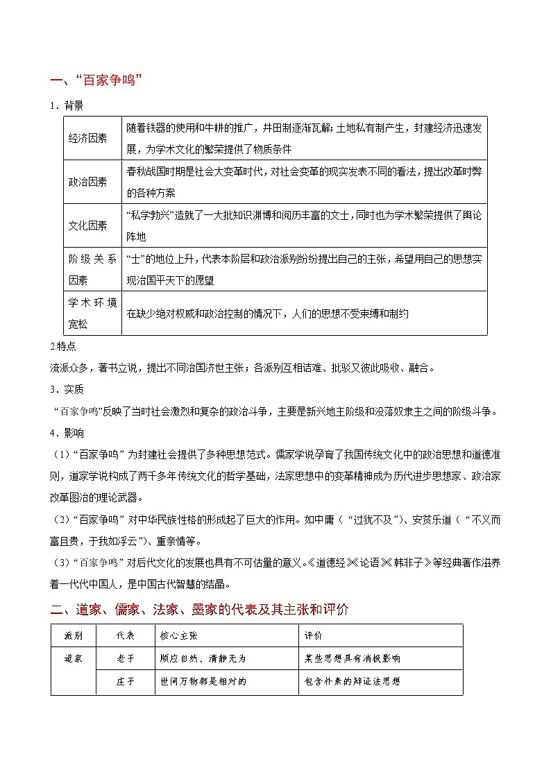 高考历史考点一遍过 考点27 春秋战国时期的“百家争鸣”第2页