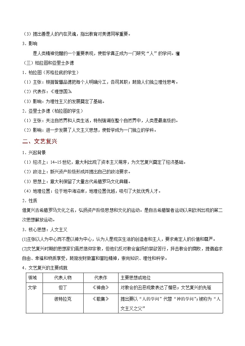 高考历史考点一遍过 考点29 西方人文精神的起源与发展第3页