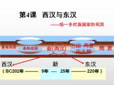 第4课 西汉与东汉——统一多民族封建国家的巩固 课件--2022-2023学年高中历史统编版（2019）必修中外历史纲要上册