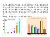 第6课 现代科技进步与人类社会发展 课件--2022-2023学年高中历史统编版（2019）选择性必修二经济与社会生活