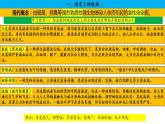 第14课 历史上的疫病与医学成就 课件--2022-2023学年高中历史统编版（2019）选择性必修二