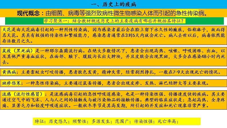 第14课 历史上的疫病与医学成就 课件--2022-2023学年高中历史统编版（2019）选择性必修二02