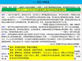 第14课 历史上的疫病与医学成就 课件--2022-2023学年高中历史统编版（2019）选择性必修二