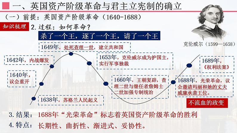 第9课 资产阶级革命与资本主义制度的确立课件--2022-2023学年高中历史统编版（2019）必修中外历史纲要下册06