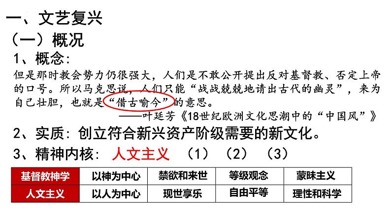 第8课 欧洲的思想解放运动 课件--2022-2023学年高中历史统编版2019必修中外历史纲要下册第4页