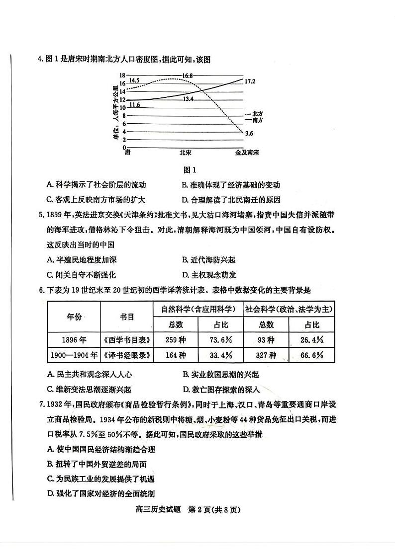 2023届山东省枣庄市高三二模历史试卷02