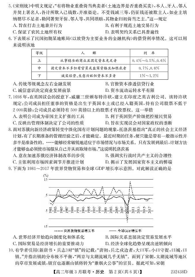 2023安徽省皖北县中联盟高二下学期3月联考试题历史PDF版含答案02