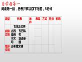 第2课  古代世界的帝国与文明的交流 课件--2022-2023学年高中历史统编版（2019）必修中外历史纲要下册