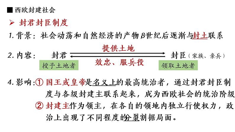 第3课 中古时期的欧洲 课件--2022-2023学年高中历史统编版（2019）必修中外历史纲要下册07