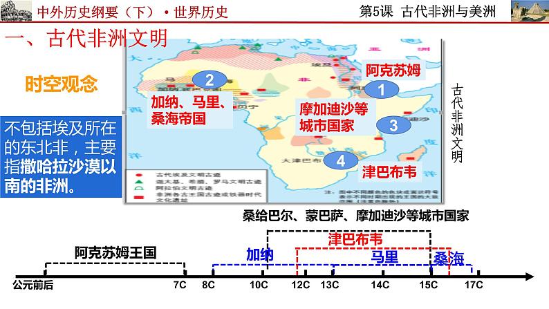 第5课 古代非洲与美洲 课件--2022-2023学年高中历史统编版（2019）必修中外历史纲要下册05