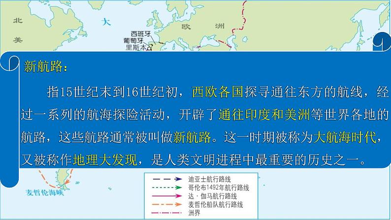 第6课 全球航路的开辟 课件--2022-2023学年高中历史统编版（2019）必修中外历史纲要下册第3页