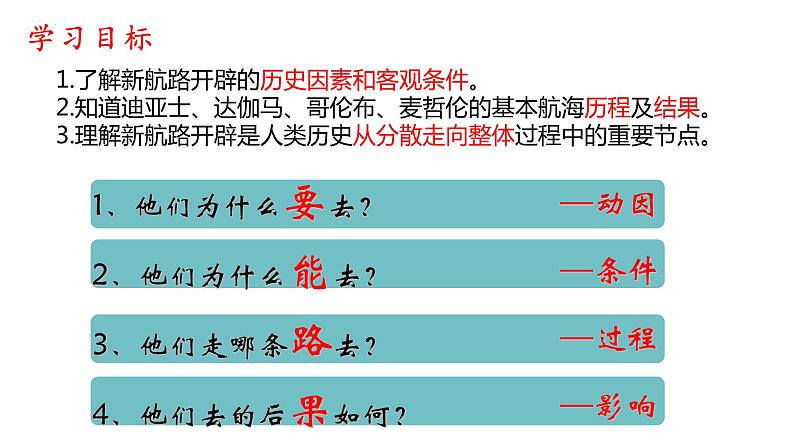 第6课 全球航路的开辟 课件--2022-2023学年高中历史统编版（2019）必修中外历史纲要下册第6页