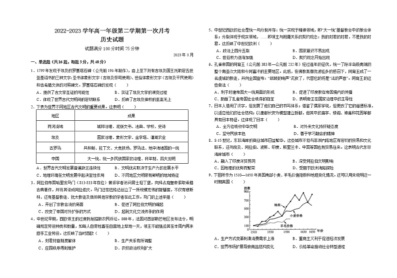 山西省运城市康杰中学2022-2023学年高一下学期3月月考历史试题01