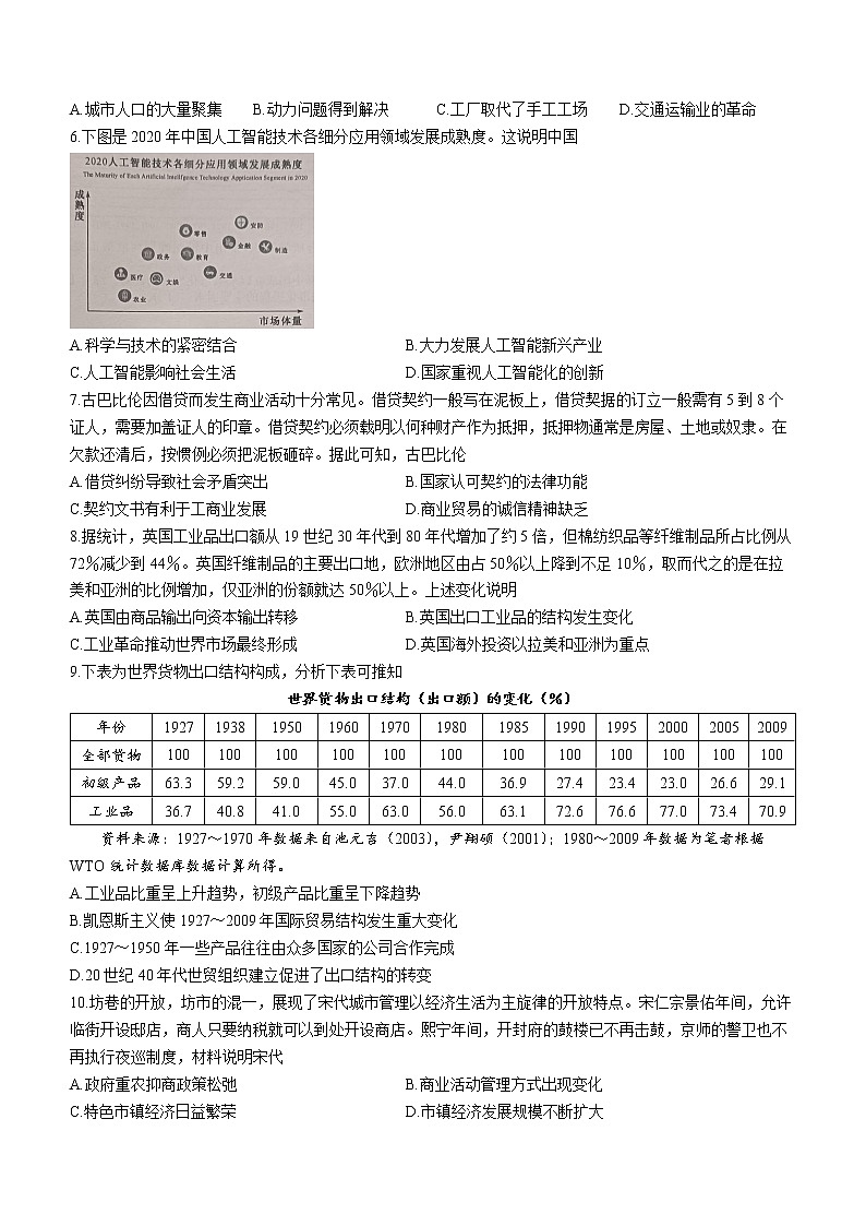 山西省运城市教育发展联盟2022-2023学年高二3月月考历史试题第2页