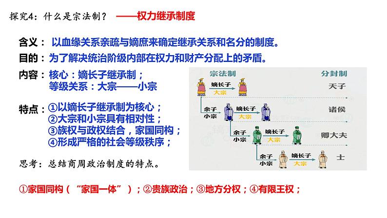 第1课 中国古代政治制度的形成与发展-备战高考一轮复习专题复习课件（选择性必修1）06