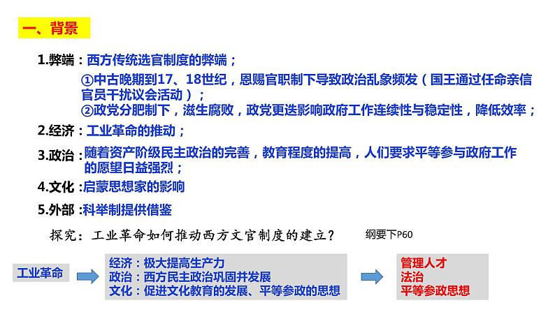 第6课 西方的文官制度-备战高考一轮复习专题复习课件（选择性必修1）02