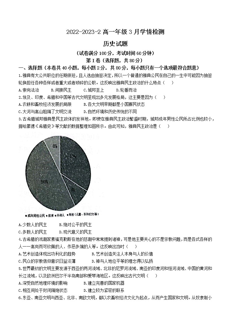 山西省大同市第一中学2022-2023学年高一3月月考历史试题01