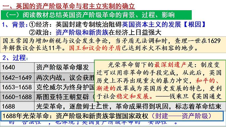 第9课  资产阶级革命与资本主义制度的确立 课件--2022-2023学年高中历史统编版（2019）必修中外历史纲要下册03