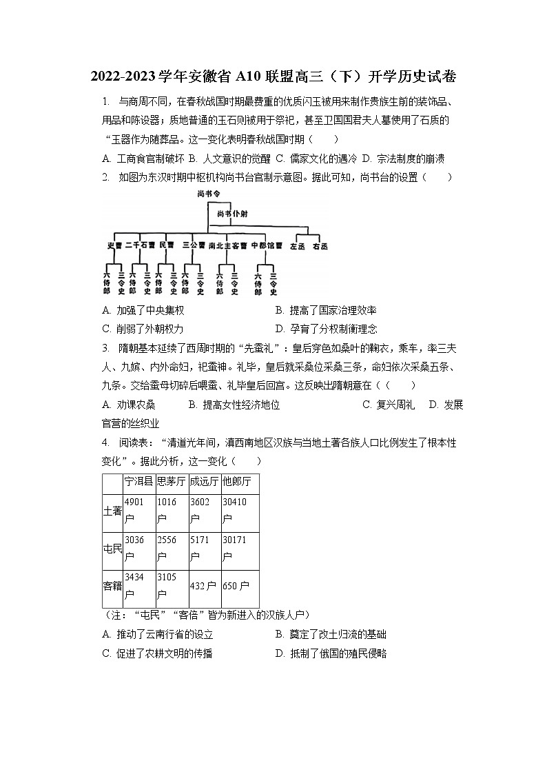 安徽省A10联盟2022-2023学年高三历史下学期开学考试试卷（Word版附解析）第1页