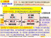 第8课 欧洲的思想解放运动课件--2022-2023学年高中历史统编版（2019）必修中外历史纲要下册