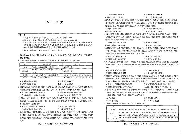 2023届河南省九师联盟高三上学期11月质量检测（老高考）11.24-25历史试题 PDF版第1页