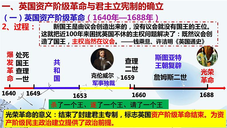 第9课 资产阶级革命与资本主义制度的确立 课件--2022-2023学年高中历史统编版（2019）必修中外历史纲要下册07