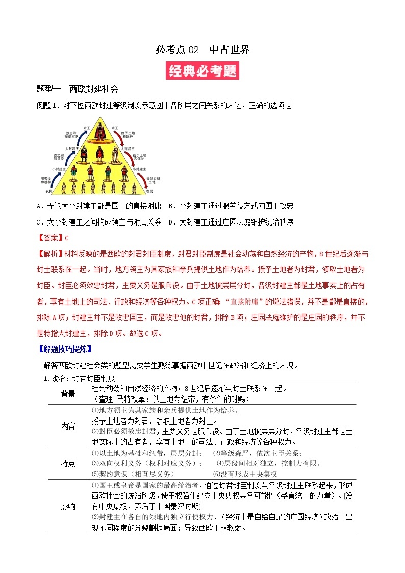 必考点02 中古世界-高一历史下学期期中期末必考题精准练01