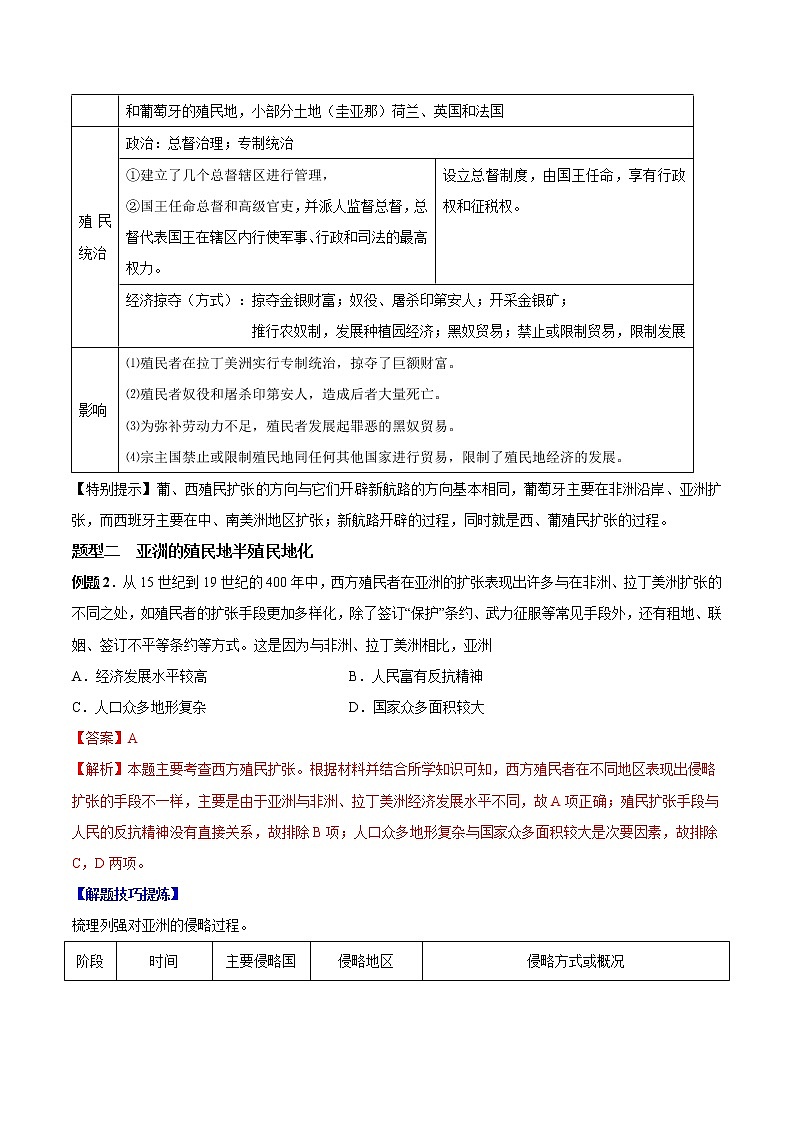 必考点06 殖民体系（解析版）第2页