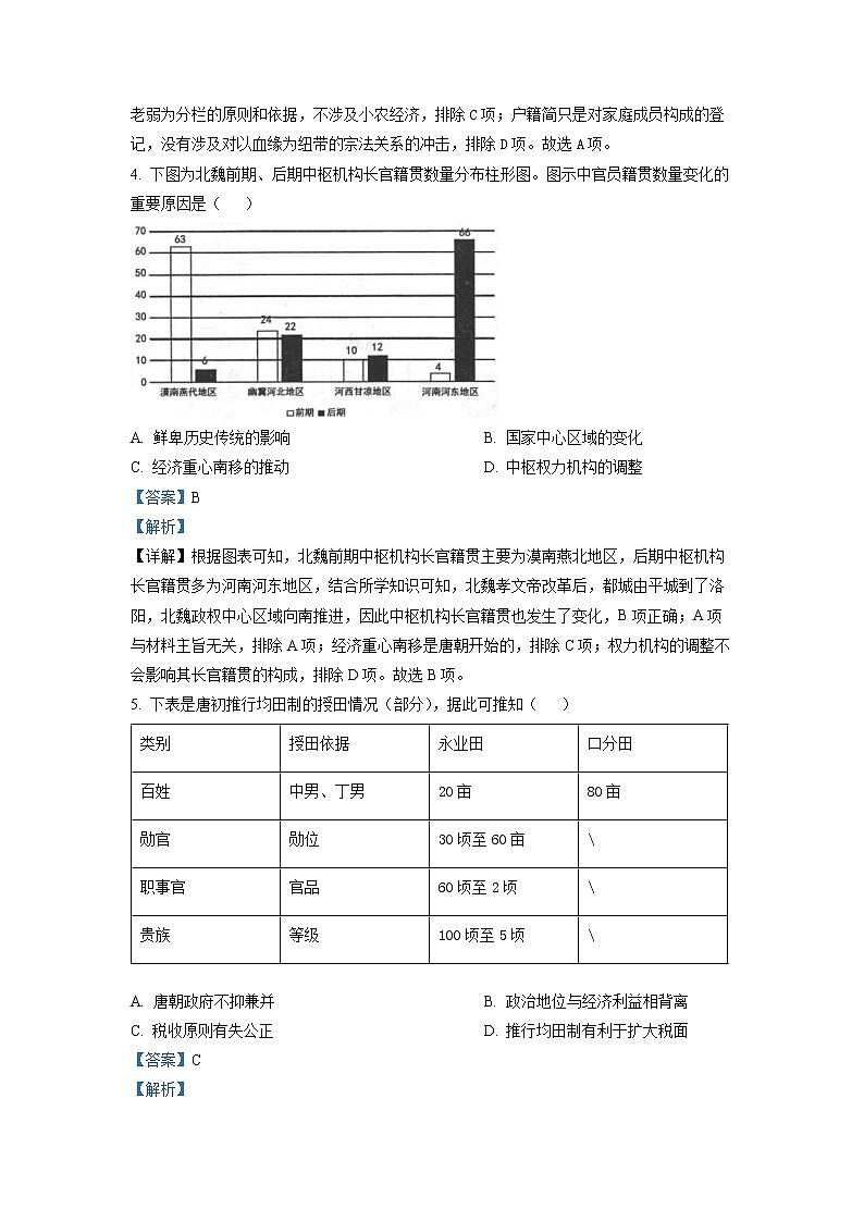 湖南省郴州市2022-2023学年高三下学期三模历史试题 Word版含解析03