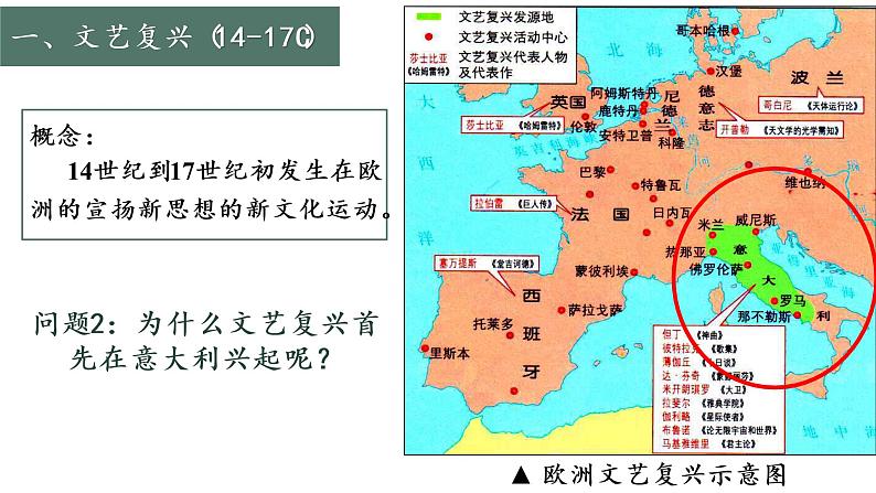 第8课 欧洲的思想解放运动（教学课件）--2022-2023学年高中历史统编版2019必修中外历史纲要下册第3页