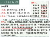 第8课 欧洲的思想解放运动（教学课件）--2022-2023学年高中历史统编版2019必修中外历史纲要下册