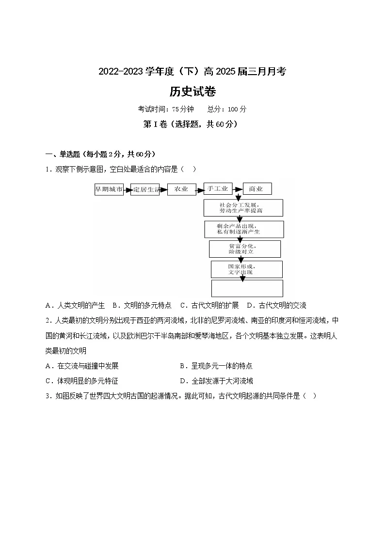 四川省甘孜藏族自治州康定中学校2022-2023学年高一下学期3月月考历史试题第1页