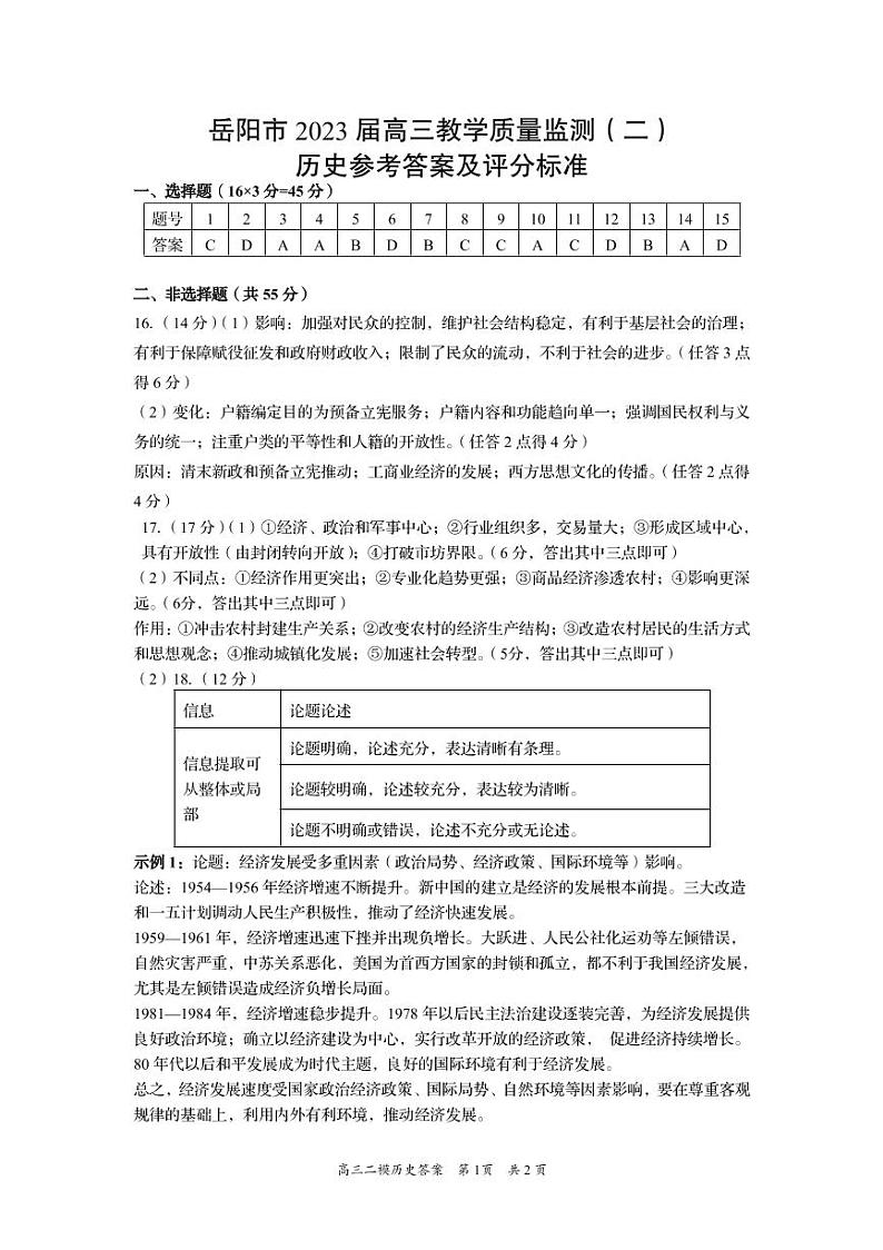2023届湖南省岳阳市高三教学质量监测（二）历史试题（含答案）01