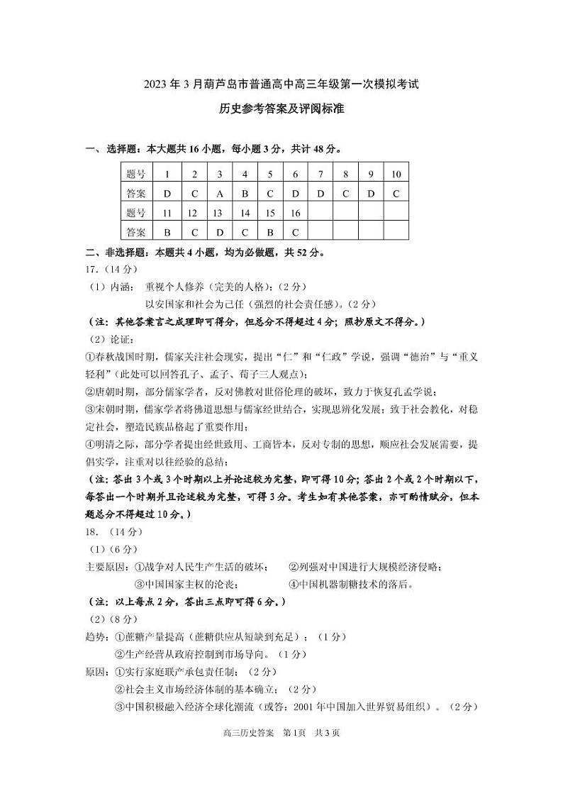 2023葫芦岛普通高中高三下学期一模试题历史含答案01